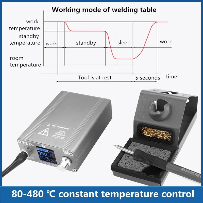 Estação de solda oss T12-X plu - Electronics Repair Plus avaliação e preço